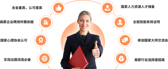 婚姻家庭心理咨詢師的技術咨詢 重塑關系與自我成長的專業指南